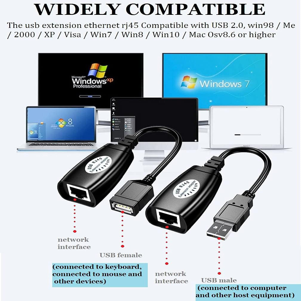 USB 2.0 Extender Over RJ45 Cat5 Cat5e Cat6 Cable Extension Adapter Set Up to 50m 164ft for PC Laptop Printer Mouse Keyboard Webcam