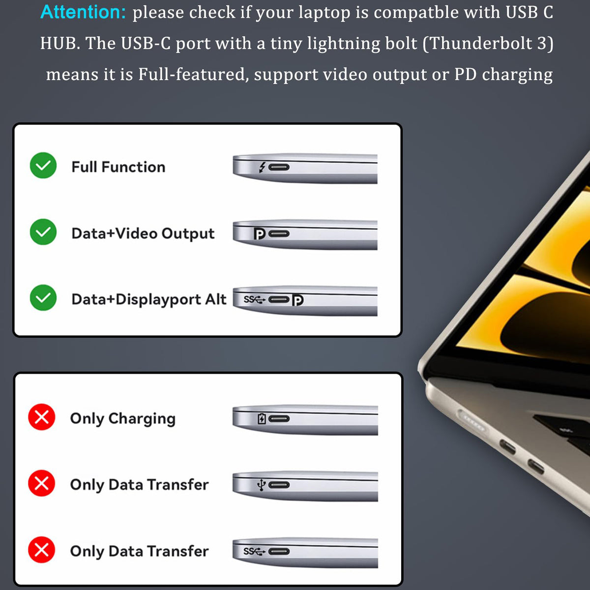10 in 1 USB C Hub Multiport Adapter 4K HDMI 100Mbps RJ45 Ethernet 100W PD SD TF Card Reader USB 3.0 Type C Dock for MacBook Pro Air iPad Dell XPS