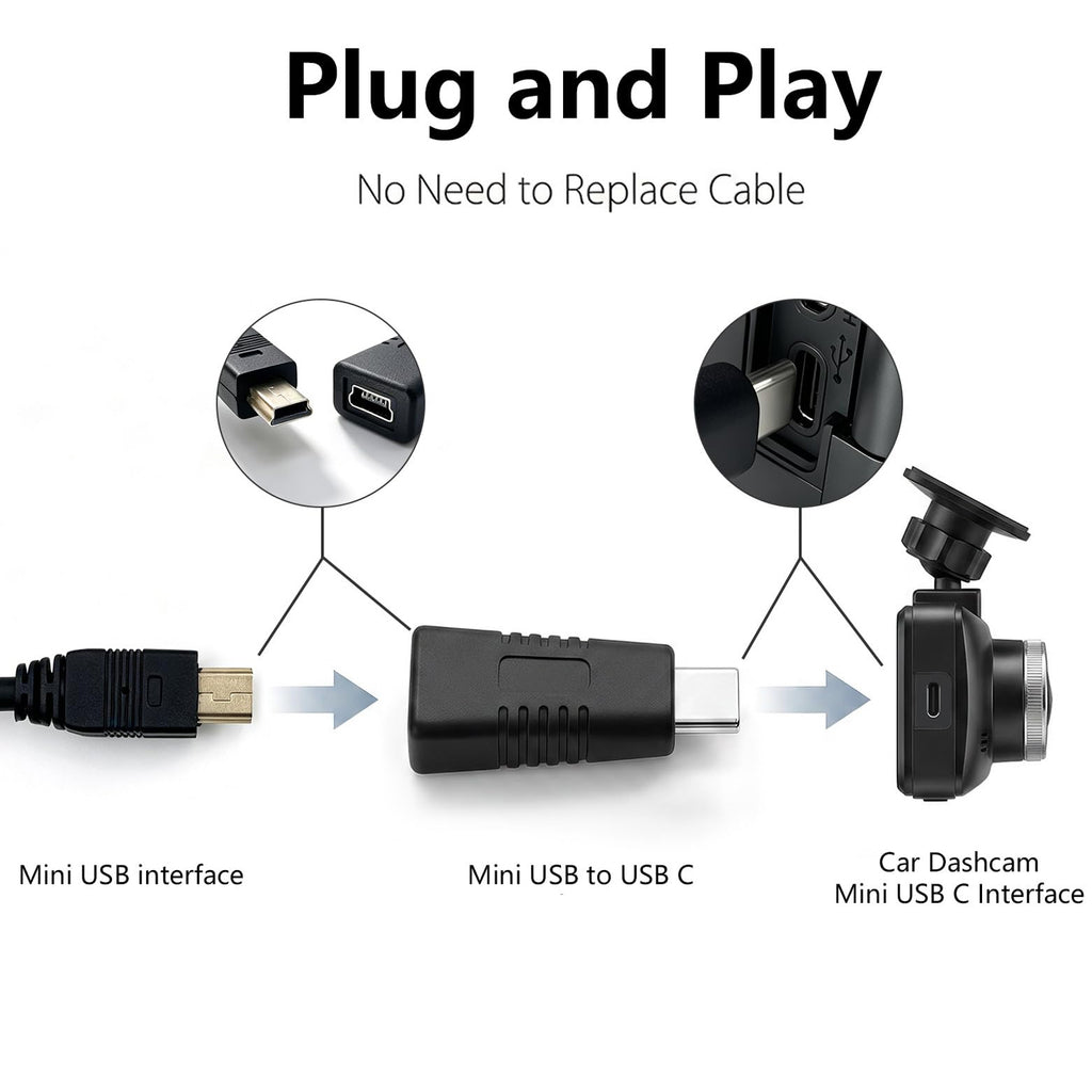 USB C to Mini USB Adapter Type C Male to Mini B 5 Pin Female Converter 480Mbps Data Charging for Dash Cam GPS Digital Camera MP3 Player MacBook PC