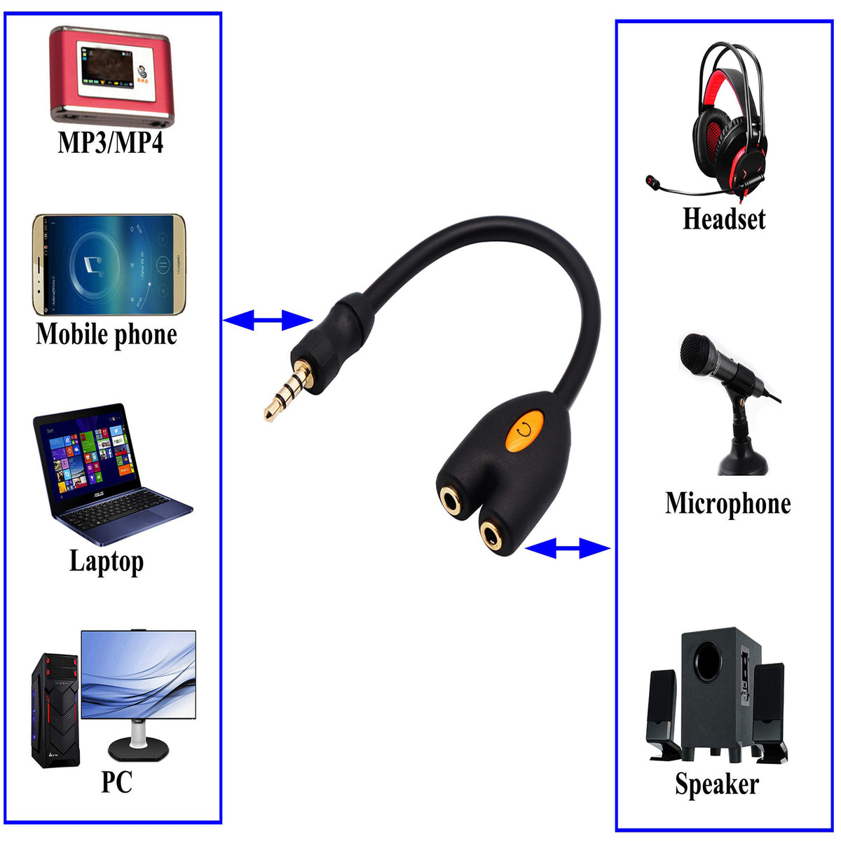 3.5mm TRRS Headphone Splitter Cable 4 Pole 1/8 Inch Male to 2 Female Aux Cord Dual Headset Mic Audio Y Adapter for Gaming Phone PC Laptop Controller