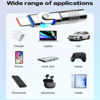 USB C Male to Female 180 Degree Rotating U Shape Adapter 60W PD 20V 3A USB 2.0 480Mbps Zinc Alloy LED Connector for Laptop Phone Tablet