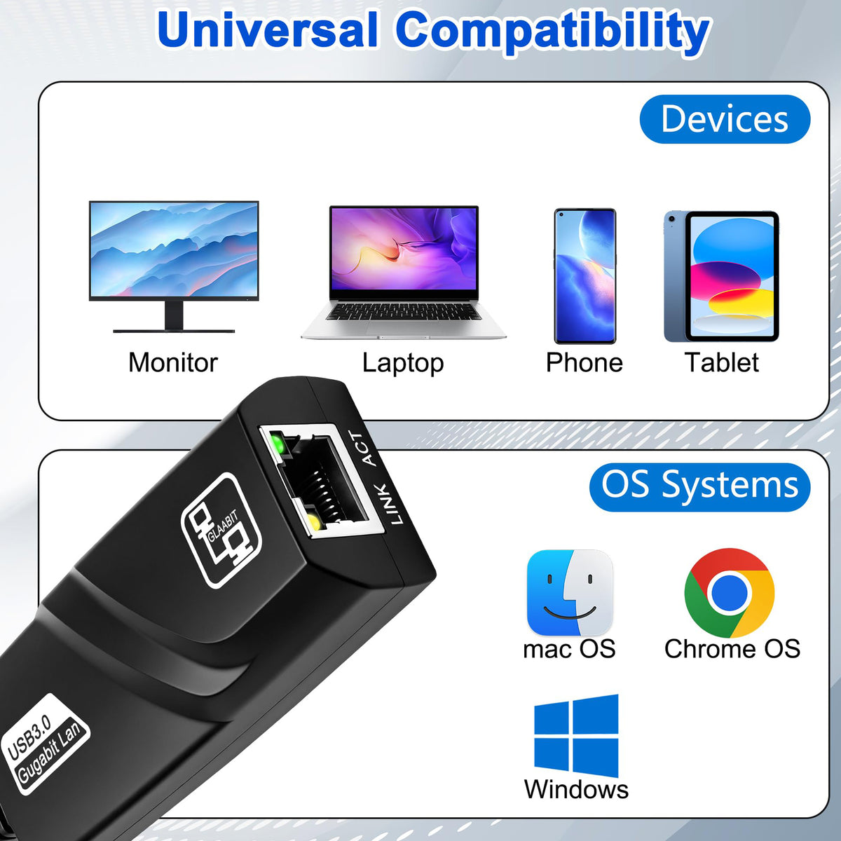 USB C to Ethernet Adapter Type C to RJ45 Gigabit LAN Network Converter 1000Mbps Wired Internet Dongle for MacBook Steam Deck Switch Laptop PC Chromebook