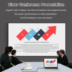 6.6FT USB C to HDMI Cable 4K 30Hz Type C to HDMI Monitor Cord Thunderbolt 3 4 for iPhone 16 15 Pro MacBook Pro Air iPad Surface Galaxy S23 XPS TV