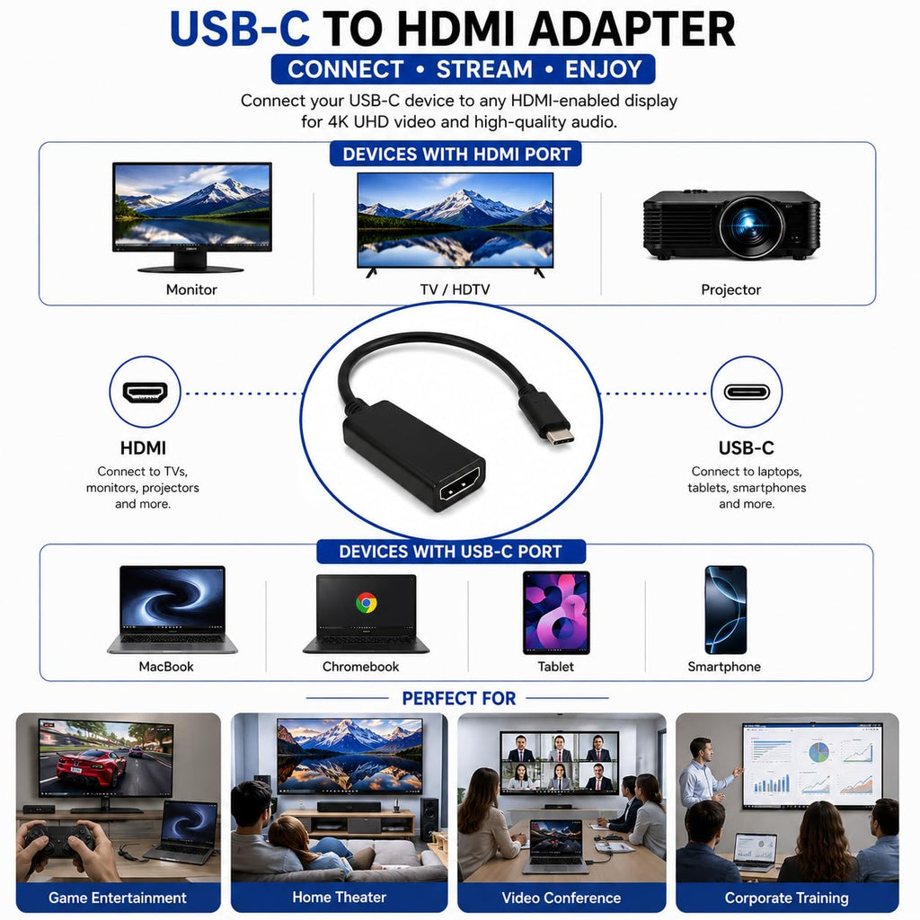 USB C to HDMI Adapter 4K 30Hz Type C to HDMI Cable Converter Thunderbolt 3 Compatible for MacBook Pro Air Dell XPS Chromebook Samsung Galaxy TV Monitor