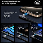 Right Angle USB C Extension Cable 90 Degree Type C Male to Female Extender Cord 240W 5A PD 20Gbps 8K 60Hz Video for MacBook iPad Steam Deck PSVR2 Dell