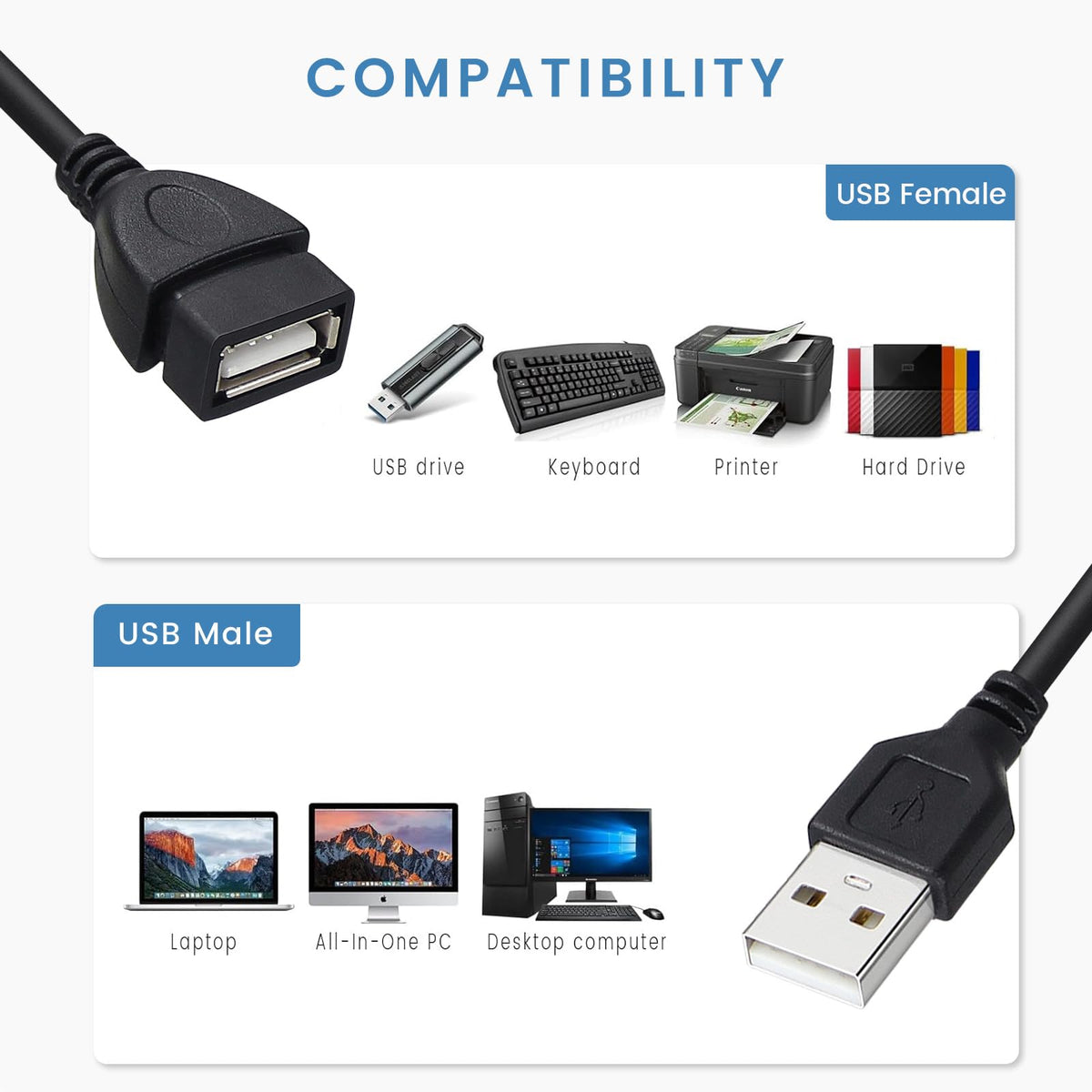USB 2.0 Extension Cable Male to Female Extender Cord USB Type A Data Transfer Charging Lead for PC Laptop Printer Keyboard Mouse Flash Drive