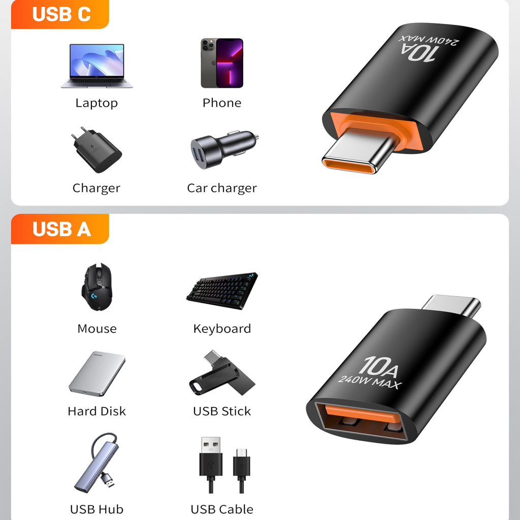 USB C to USB Adapter USB 3.0 5Gbps OTG Type C Male to USB A Female for iPhone 17 16 15 MacBook iPad Samsung Galaxy Connect USB Drive Mouse Keyboard