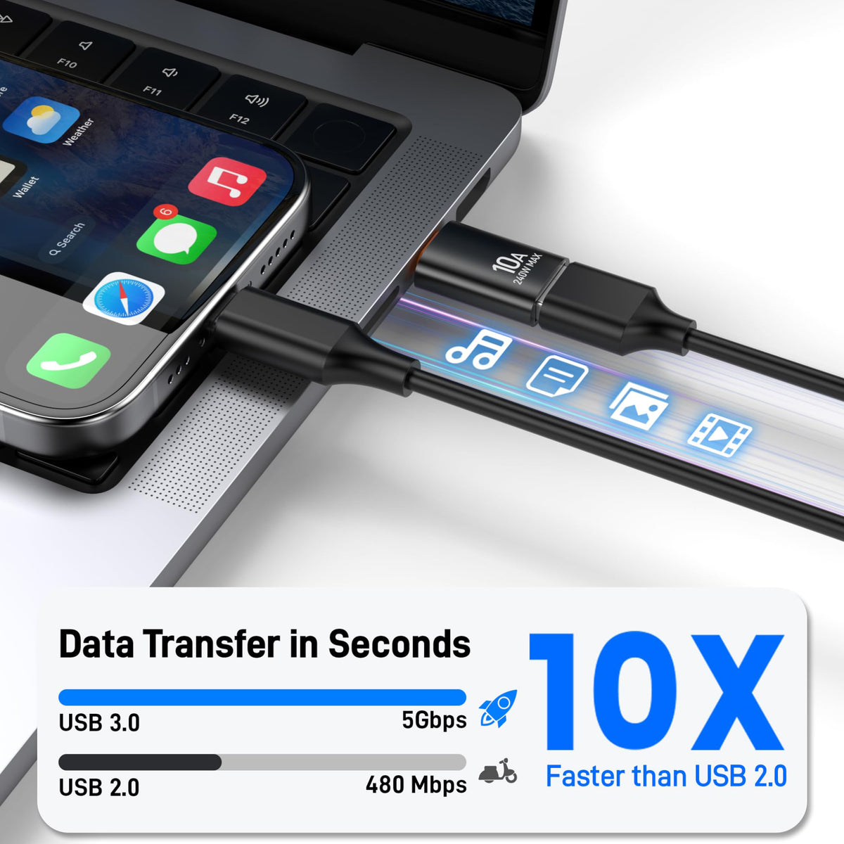USB C to USB Adapter USB 3.0 5Gbps OTG Type C Male to USB A Female for iPhone 17 16 15 MacBook iPad Samsung Galaxy Connect USB Drive Mouse Keyboard