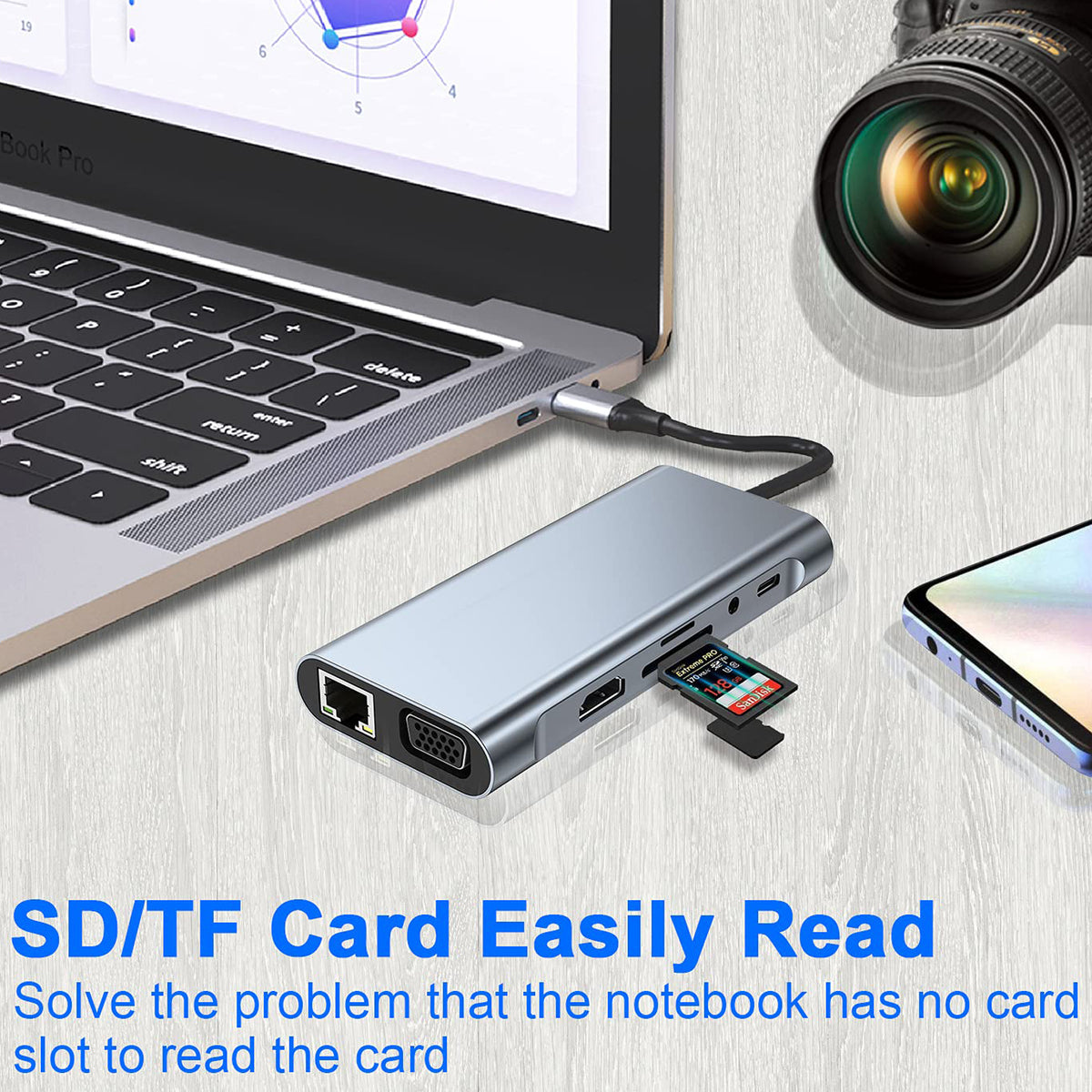 USB C Hub 11 in 1 Docking Station with 4K HDMI VGA RJ45 Ethernet USB 3.0 SD TF Card Reader 3.5mm Audio PD Charging for MacBook Pro Air