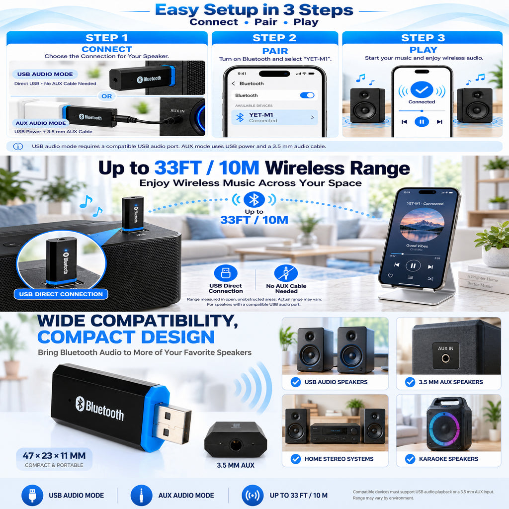 USB Bluetooth Audio Receiver Adapter Wireless 3.5mm AUX Dongle Music Receiver with 3.5mm Cable for Car Stereo Home Speaker Sound System iPhone iPad