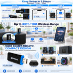 USB Bluetooth Audio Receiver Adapter Wireless 3.5mm AUX Dongle Music Receiver with 3.5mm Cable for Car Stereo Home Speaker Sound System iPhone iPad