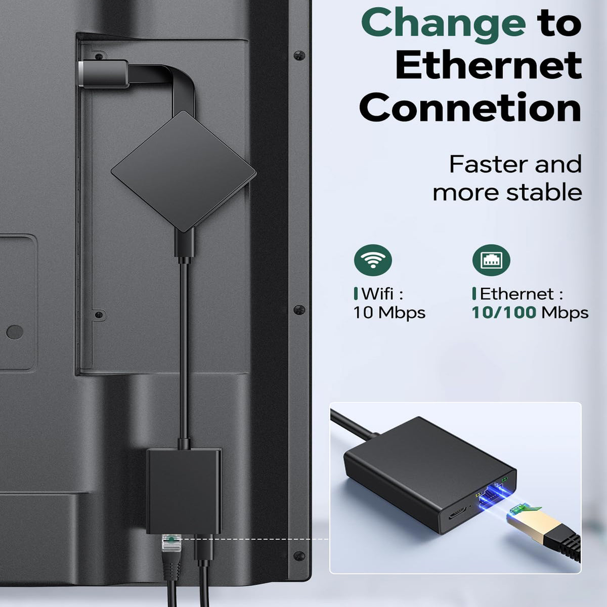 Micro USB to RJ45 Ethernet Adapter 10 100Mbps Wired LAN Network Converter with Power Port for Fire TV Stick 4K Chromecast Ultra Google Home Mini Roku