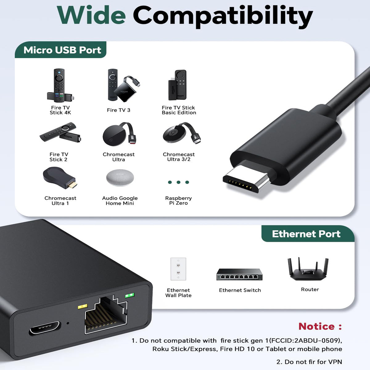 Micro USB to RJ45 Ethernet Adapter 10 100Mbps Wired LAN Network Converter with Power Port for Fire TV Stick 4K Chromecast Ultra Google Home Mini Roku