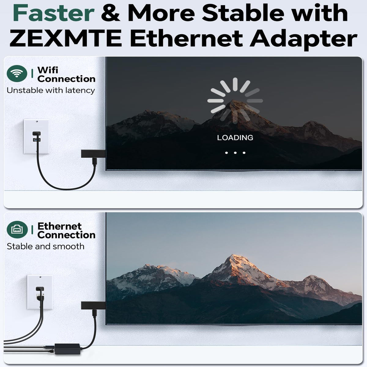 Micro USB to RJ45 Ethernet Adapter 10 100Mbps Wired LAN Network Converter with Power Port for Fire TV Stick 4K Chromecast Ultra Google Home Mini Roku