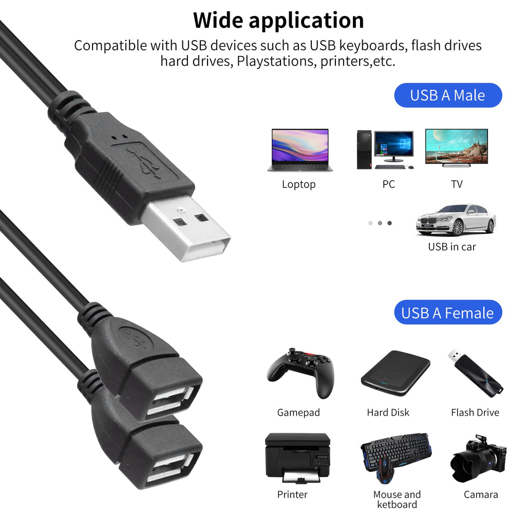 USB Splitter Cable with Dual On Off Switches USB A Male to 2 USB Female Y Cord 1 Data Sync Power and 1 Charge Only Port Extender for Desk Lamp Fan PC