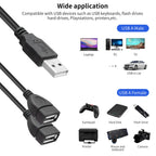 USB Splitter Cable with Dual On Off Switches USB A Male to 2 USB Female Y Cord 1 Data Sync Power and 1 Charge Only Port Extender for Desk Lamp Fan PC
