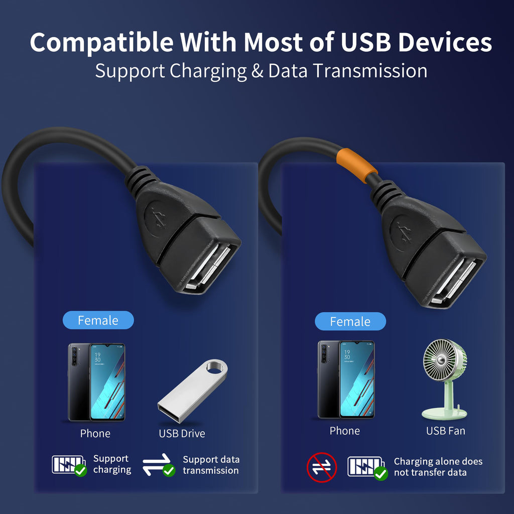 USB Splitter Cable with Dual On Off Switches USB A Male to 2 USB Female Y Cord 1 Data Sync Power and 1 Charge Only Port Extender for Desk Lamp Fan PC