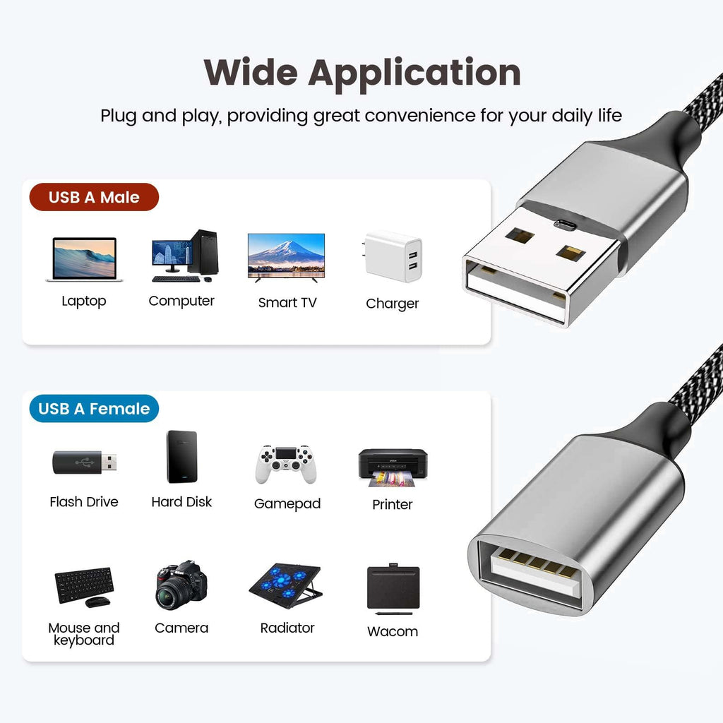 USB Splitter 1 in 3 Out USB A Male to 3 Female Triple Port Y Cable Nylon Braided 480Mbps Data Sync and Charging Cord for PC Laptop PS5 PS4 Keyboard Mouse
