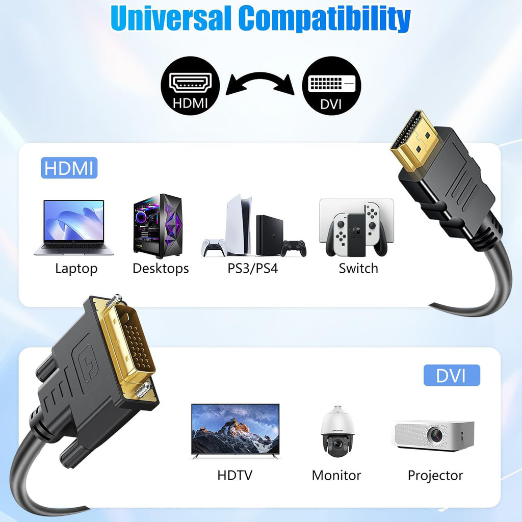 DVI D 24+1 to HDMI Compatible Cable Male to Male Bidirectional 1080P 60Hz 1920x1200 for PS5 PS4 PS3 Xbox One 360 Roku Raspberry Pi