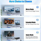 DVI D 24+1 to HDMI Compatible Cable Male to Male Bidirectional 1080P 60Hz 1920x1200 for PS5 PS4 PS3 Xbox One 360 Roku Raspberry Pi