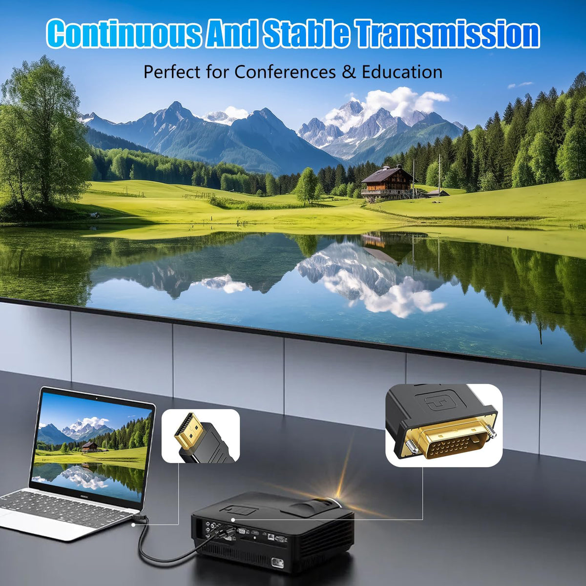 DVI D 24+1 to HDMI Compatible Cable Male to Male Bidirectional 1080P 60Hz 1920x1200 for PS5 PS4 PS3 Xbox One 360 Roku Raspberry Pi