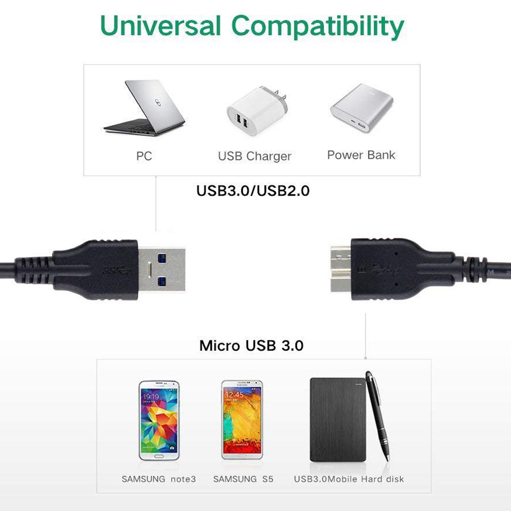 USB 3.0 Type A to Micro B Cable 5Gbps External Hard Drive Cord Compatible with HDD Enclosures Cameras Galaxy S5 Note 3 Devices