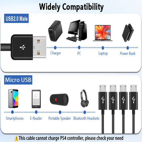 1 to 4 Micro USB Charging Cable Splitter USB A to 4X Micro USB Multi Charger Cord for Wireless Earbuds Bluetooth Speaker Power Bank Old Android Phone USB Fan LED Light Car Home