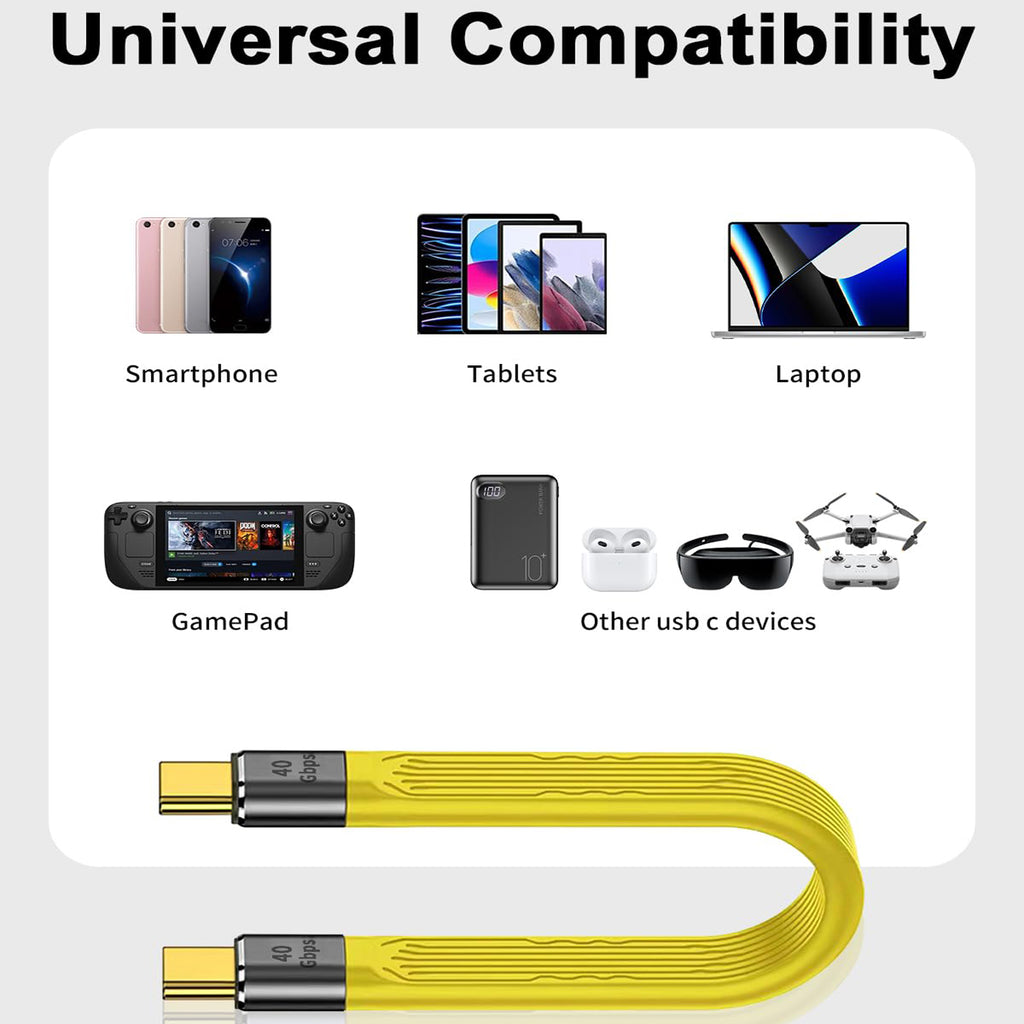 Short USB C to USB C Cable 5 Inch 40Gbps FPC Flat Cord 100W PD Fast Charging 8K 60Hz Video for Thunderbolt 4 3 External SSD Power Bank MacBook iPad Laptop
