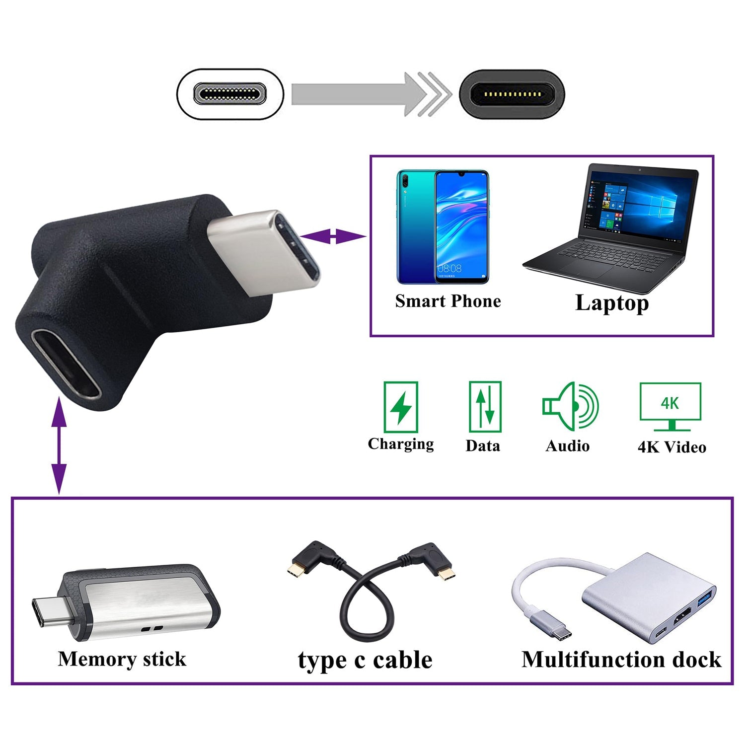 90 Degree Type C USB Adapter Gen 2 (10Gbps) 3A Up&Down 90 Degree USB 3.1 Type C Male to Female Connector Supports Charging Data Audio Video Adapter for MacBook Pro