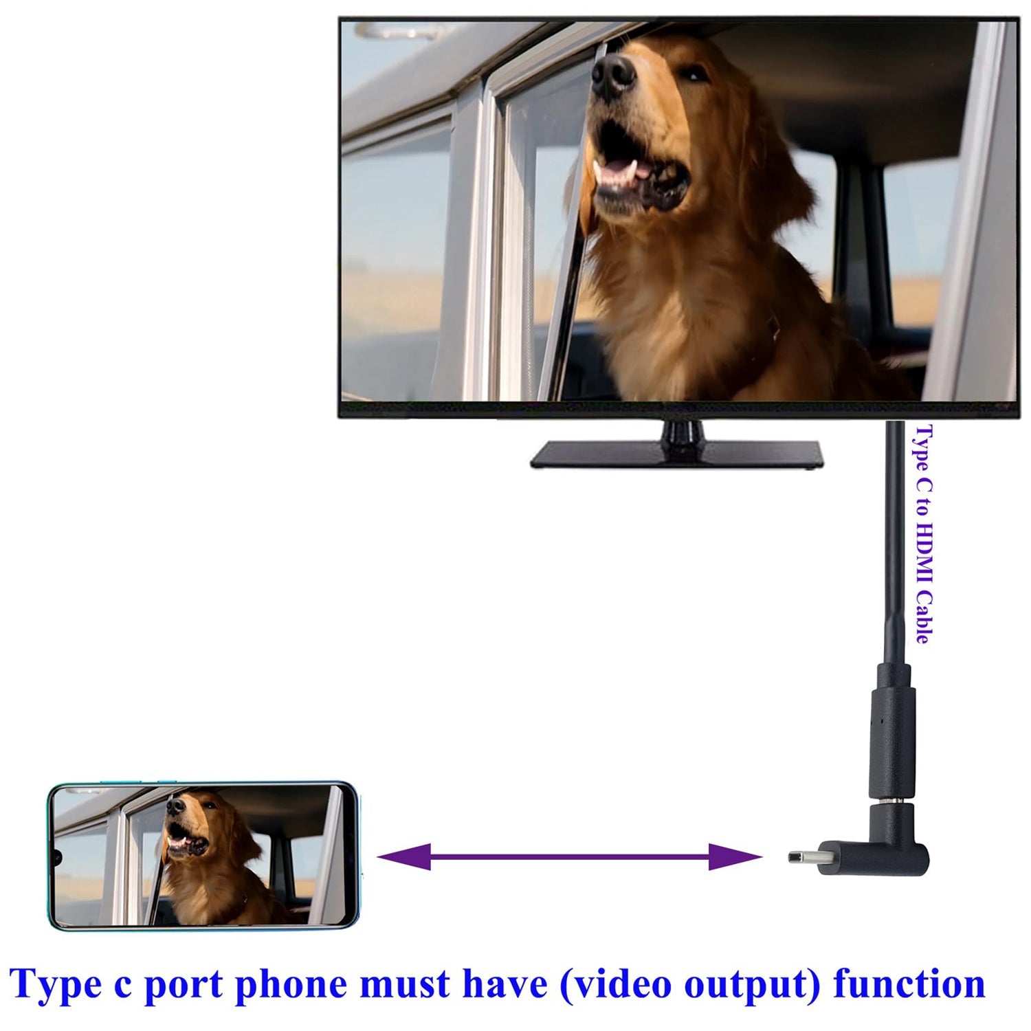 90 Degree Type C USB Adapter Gen 2 (10Gbps) 3A Up&Down 90 Degree USB 3.1 Type C Male to Female Connector Supports Charging Data Audio Video Adapter for MacBook Pro