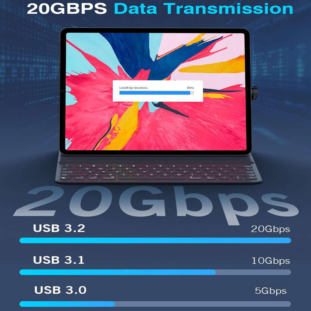 180 Degree USB C Adapter with 13.5mm Wider Gap U Shape USB-C Male to USB-C Female Connector with PD 240W/20 Gbps/8K,Type C 180 Angle Adapter for ROG Ally Steam Deck Legion Go Laptop Tablet Phone