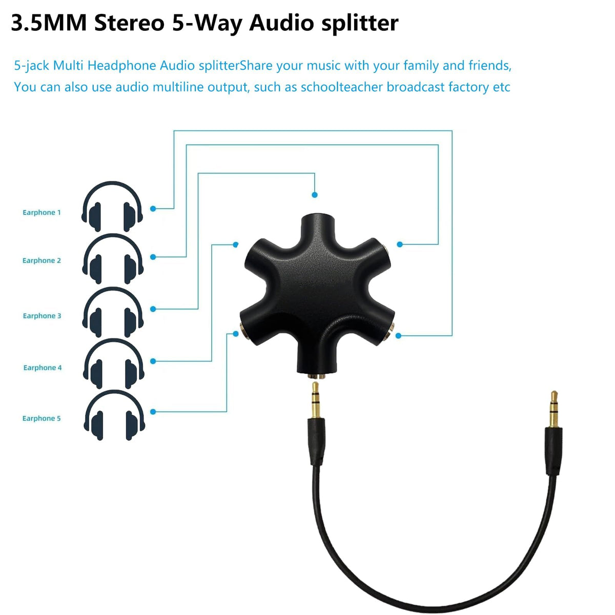 3.5mm Headphone Splitter 5 Way 1 Male to 5 Female Audio Hub Share Music with 5 Headphones for Phone Laptop Tablet