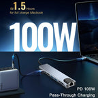 8 in 1 USB C Hub Multiport Adapter 4K HDMI 100Mbps RJ45 Ethernet 100W PD SD TF Card Reader USB 3.0 Type C Dock for MacBook Pro Air iPad Dell XPS