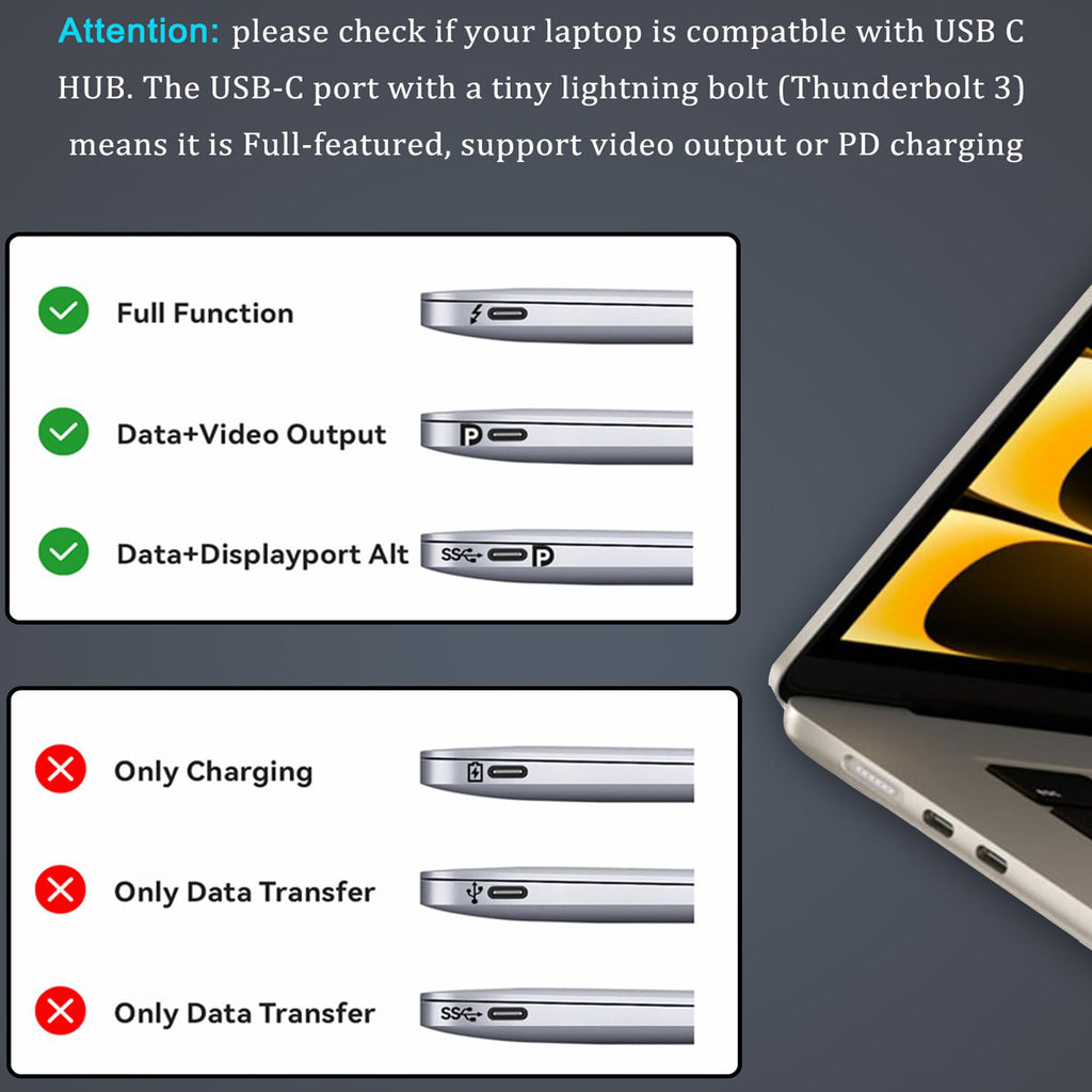 8 in 1 USB C Hub Multiport Adapter 4K HDMI 100Mbps RJ45 Ethernet 100W PD SD TF Card Reader USB 3.0 Type C Dock for MacBook Pro Air iPad Dell XPS