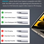 8 in 1 USB C Hub Multiport Adapter 4K HDMI 100Mbps RJ45 Ethernet 100W PD SD TF Card Reader USB 3.0 Type C Dock for MacBook Pro Air iPad Dell XPS