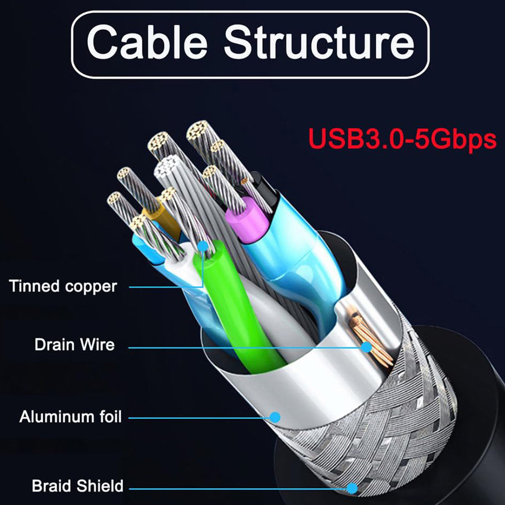 USB 3.0 Type-A Male to Female Extension Dock Station Cable