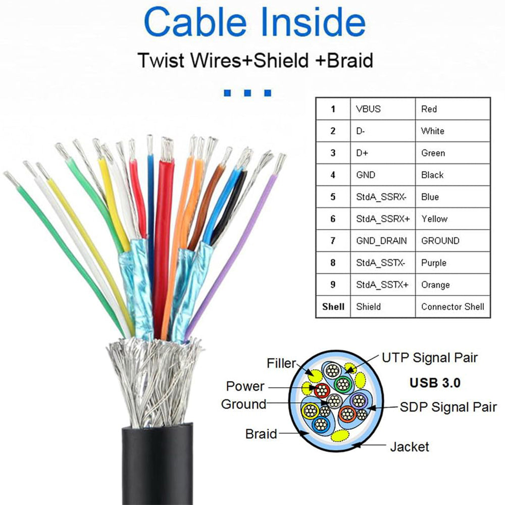 USB 3.0 Type-A Male to Female Extension Dock Station Cable