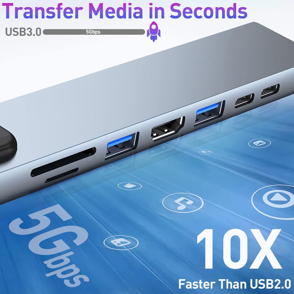 USB C Hub 8 in 1 Docking Station with 4K HDMI RJ45 Ethernet USB 3.0 USB 2.0 SD TF Card Reader PD Charging for MacBook Pro Air