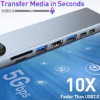 USB C Hub 8 in 1 Docking Station with 4K HDMI RJ45 Ethernet USB 3.0 USB 2.0 SD TF Card Reader PD Charging for MacBook Pro Air