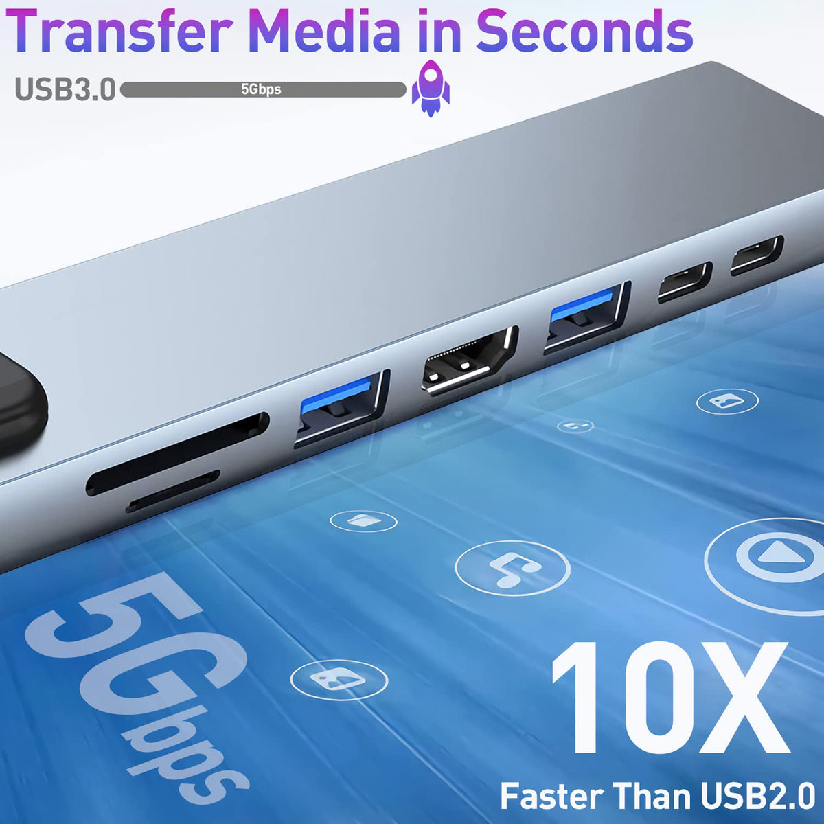USB C Hub 8 in 1 Docking Station with 4K HDMI RJ45 Ethernet USB 3.0 USB 2.0 SD TF Card Reader PD Charging for MacBook Pro Air