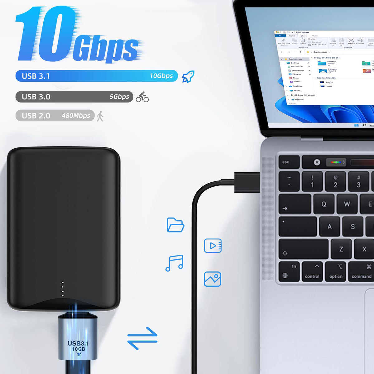 USB 3.1 Type A Male to Female Adapter 10Gbps 5V 3A Straight Extender for PC Laptop USB Flash Drive Mouse Keyboard