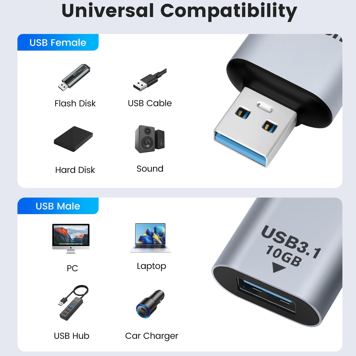 USB 3.1 Type A Male to Female Adapter 10Gbps 5V 3A Straight Extender for PC Laptop USB Flash Drive Mouse Keyboard