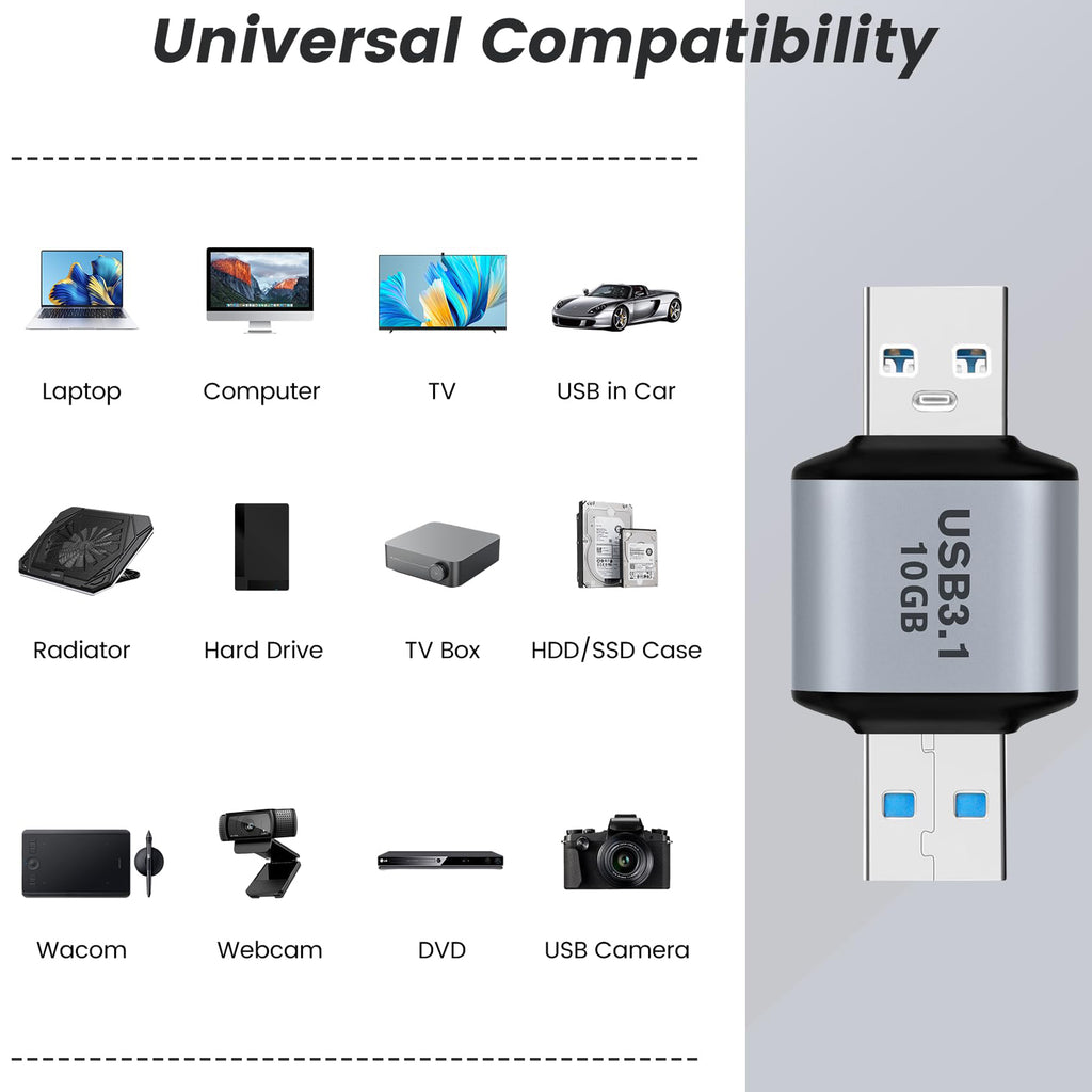 USB 3.1 Type A Male to Male Adapter 10Gbps Data Coupler for Compatible USB Equipment