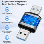 USB 3.1 Type A Male to Male Adapter 10Gbps Data Coupler for Compatible USB Equipment