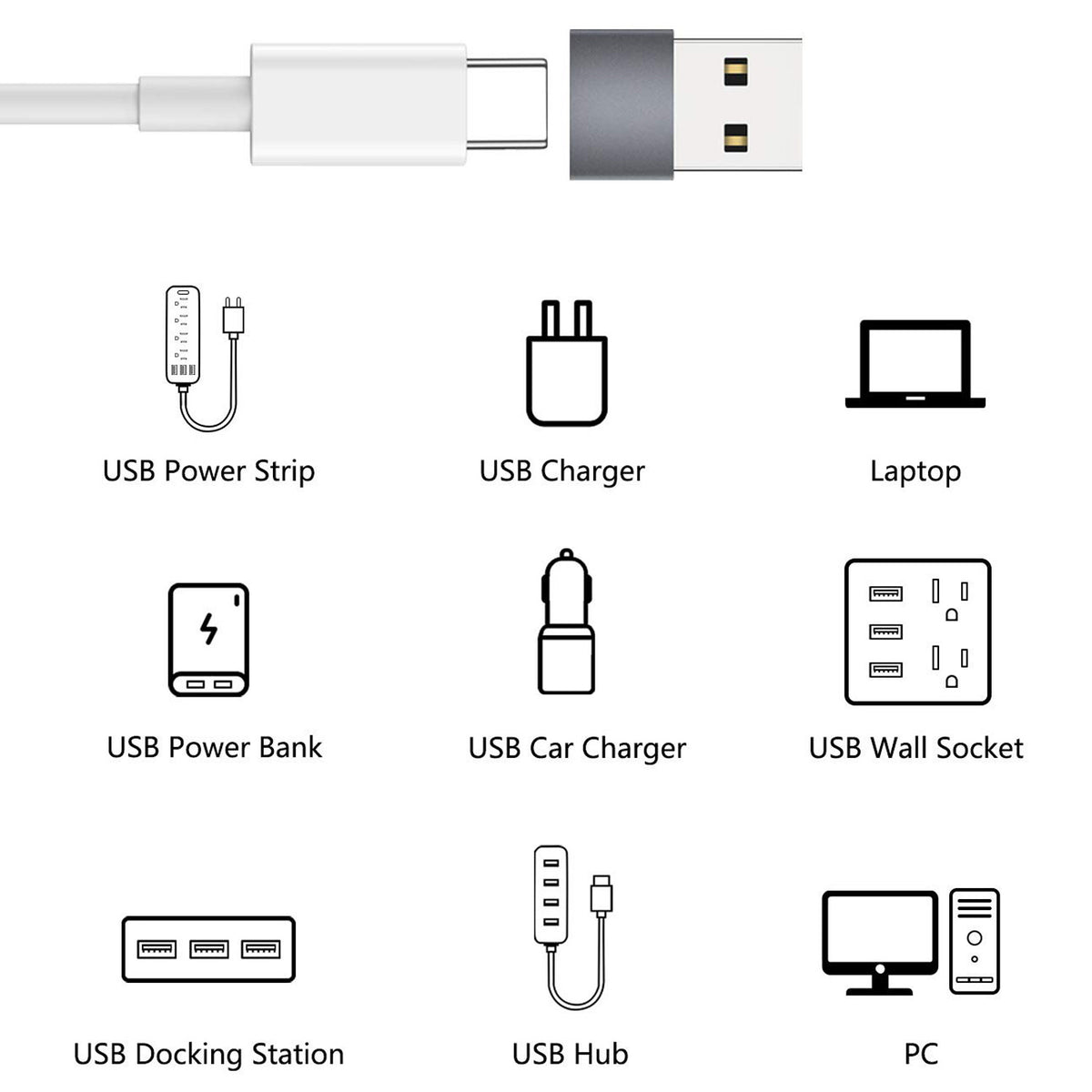 USB to USB C Adapter 3A Fast Charging USB A Male to Type C Female Converter Zinc Alloy OTG Connector for iPhone 16 15 14 iPad Car Charger Wall Charger Power Bank PC Laptop