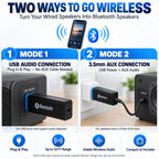 USB Bluetooth Audio Receiver Adapter Wireless 3.5mm AUX Dongle Music Receiver with 3.5mm Cable for Car Stereo Home Speaker Sound System iPhone iPad
