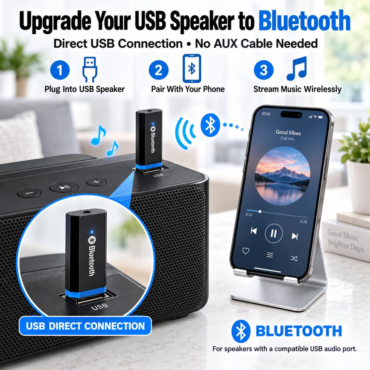 USB Bluetooth Audio Receiver Adapter Wireless 3.5mm AUX Dongle Music Receiver with 3.5mm Cable for Car Stereo Home Speaker Sound System iPhone iPad