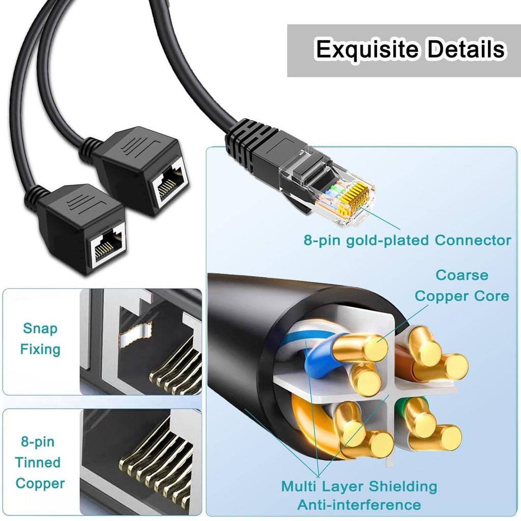 RJ45 Ethernet Splitter 1 to 2 Cable 1 Male to 2 Female LAN Network Extender Adapter Cord for Cat7 Cat6 Cat5 Cat5e PC Router Modem TV
