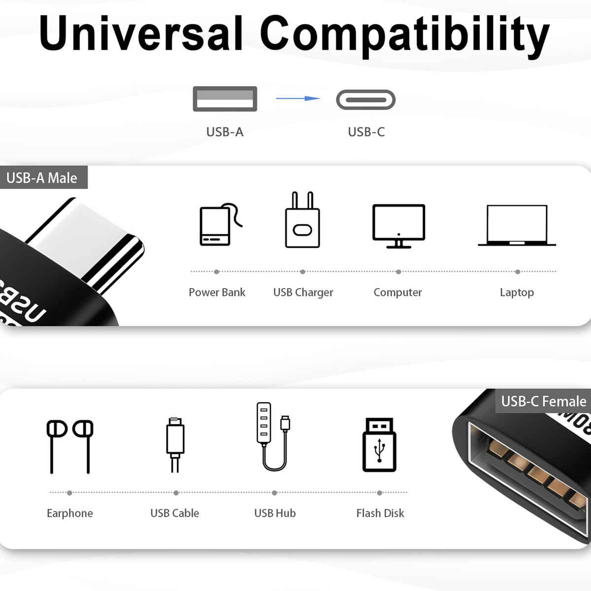 USB C to USB Adapter Type C Male to USB A Female OTG Converter 480Mbps Data Charging for MacBook iPhone 16 15 iPad Samsung Galaxy Flash Drive Keyboard