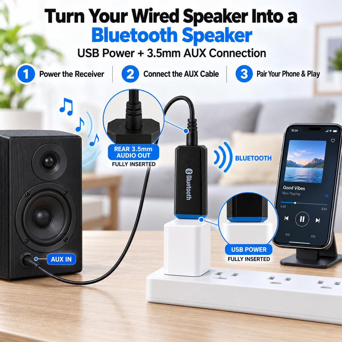 USB Bluetooth Audio Receiver Adapter Wireless 3.5mm AUX Dongle Music Receiver with 3.5mm Cable for Car Stereo Home Speaker Sound System iPhone iPad